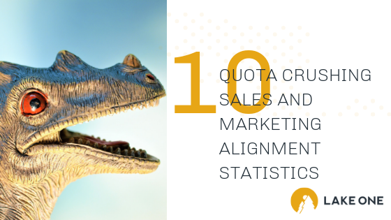 sales and marketing alignment statistics
