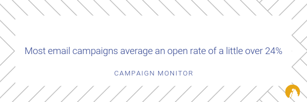 B2B Email Marketing open rate