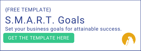 Smart Goals Worksheet Template