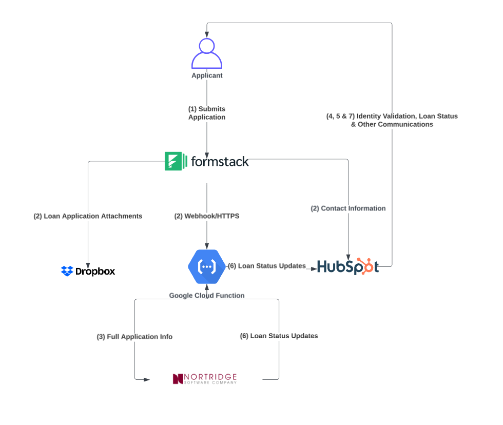 Screenshot 2026-02-04 at 9.39.31 AM (1)