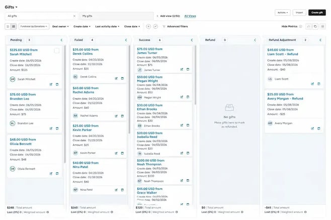 fundraise up hubspot pipeline