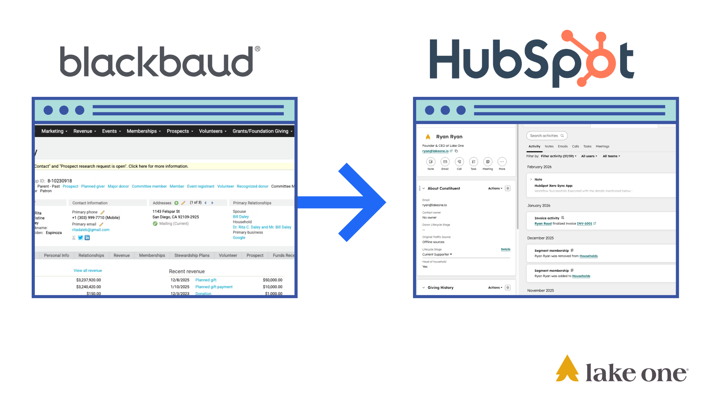 migrating from blackbaud crm to hubspot for nonprofits